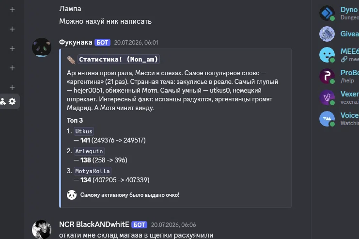 Ежедневный отчёт бота: сводка и топ-3 участников